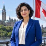شرایط سنی برای مهاجرت به کانادا